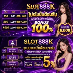 เว็บตรงslot888k